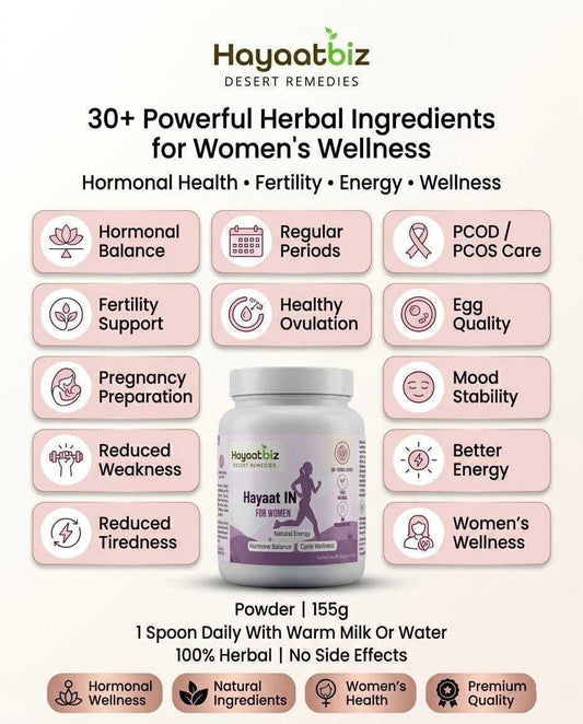 HayaatIN for Women (for 1 Month)
