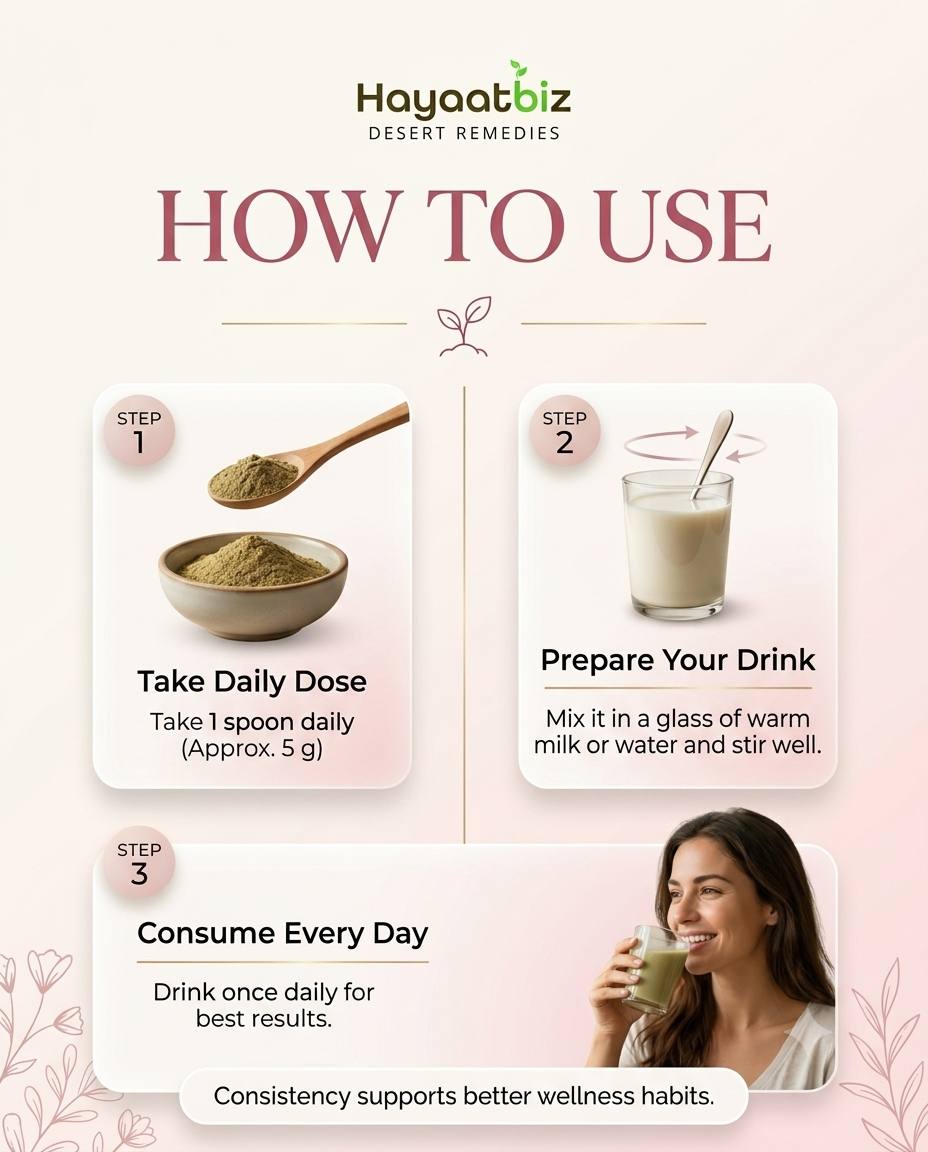 HayaatIN for Women (for 1 Month)