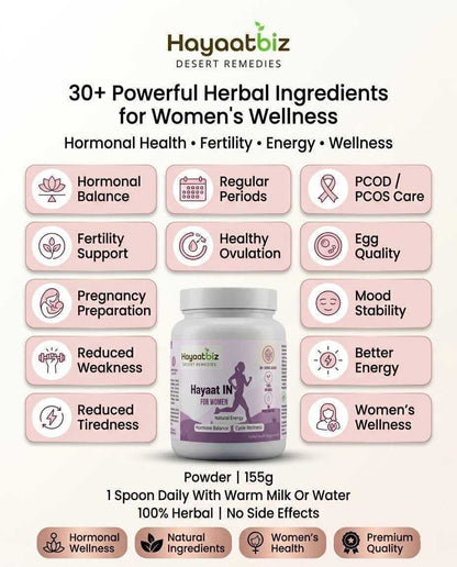 HayaatIN for Women (for 1 Month)
