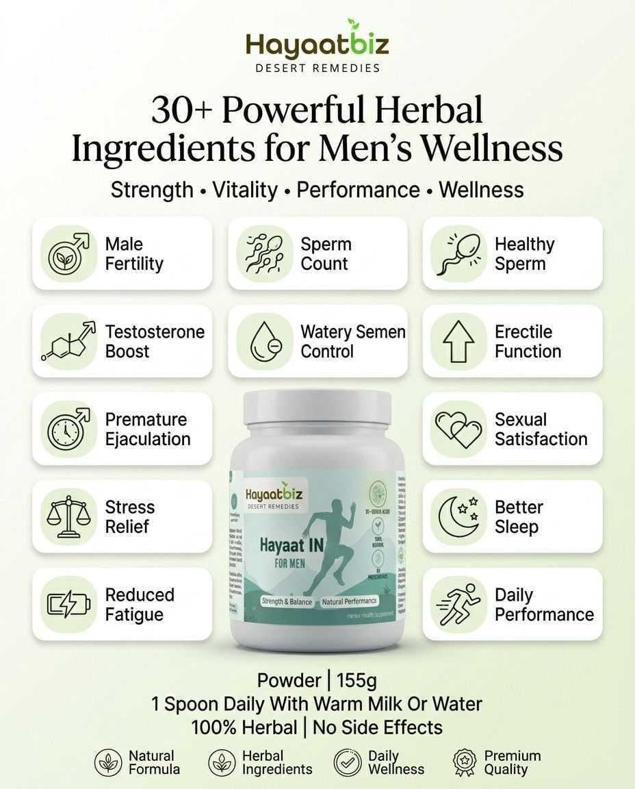 HayaatIN for Men (for 1 Month)