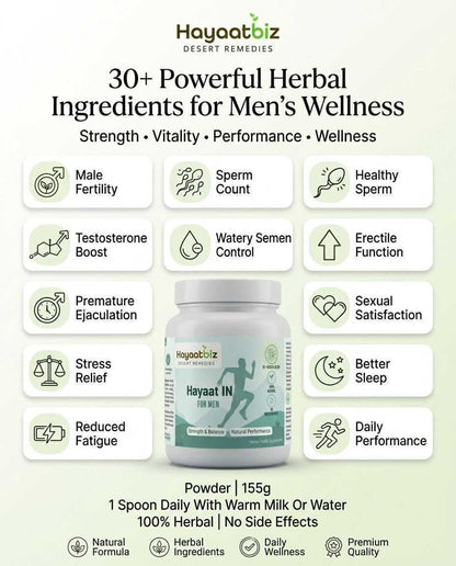 HayaatIN for Men (for 1 Month)