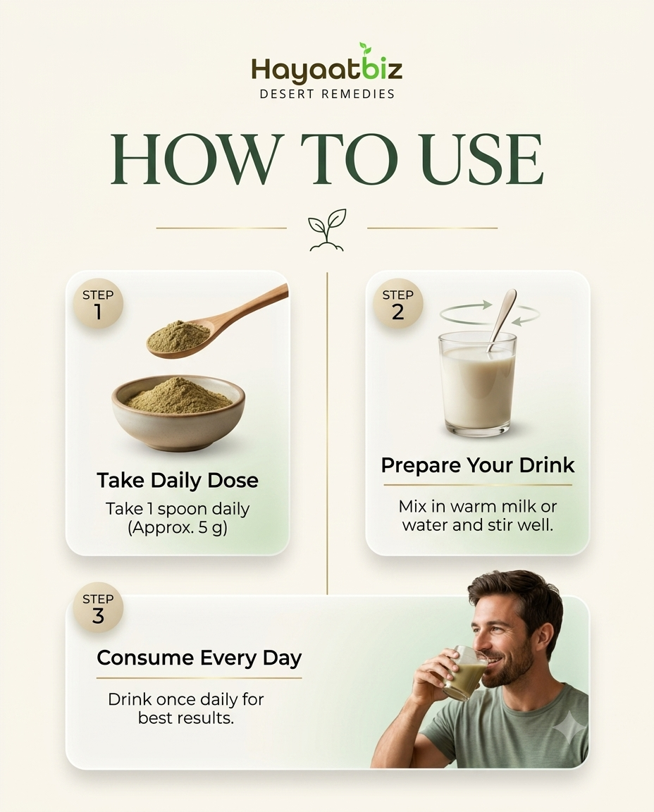 HayaatIN for Men (for 1 Month)